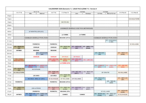 CALENDRIER 2020 Zone 11 1 FFVRC Ligue PACA